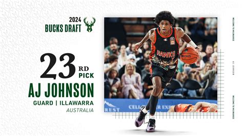 mybookie bucks|Milwaukee Bucks draft AJ Johnson at No. 23 in NBA draft.